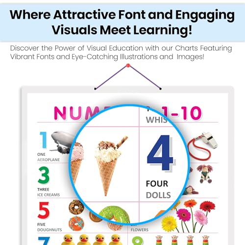 Image of NUMBER 1-10 CHART HARD LAMINATED | Math Magic Unveiled: High-Quality Laminated Educational Numbers 1-10 Guide