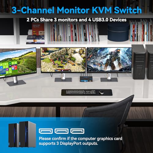 Image of 8K@60Hz KVM Switch 3 Monitors 2 Computers Displayport 4K@120Hz DP KVM Switches Triple Monitor Dual Port for 2 PC /Laptops Share 4 USB 3.0 Ports Support Extended & Duplicate Display Mode