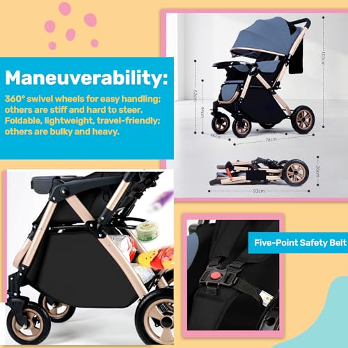Image of Safe-O-Kid Breez Baby Rubber Wheel Stroller /Pram with 1 Year Warranty (Model - 2024) for New Born /Toddler /Kid for 0 to 3 Years Travel Friendly, 5 Point Safety Harness - Blue