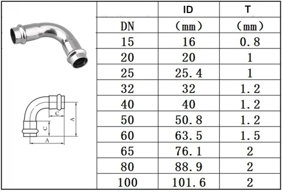 Stainless Steel Cast Pipe Fittings,1PCS DN15-DN50 Double Compression Equal Diameter 90 Degree Elbow, 304 Stainless Steel Double Clamp Elbow, Water Pipe Fittings Adapter(ID 50.8MM)