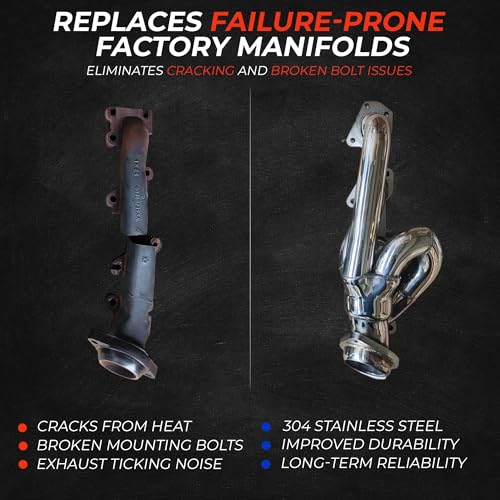 Image of Ram 1500 5.7 Hemi Shorty Headers Direct Replacement for Factory Exhaust Manifolds