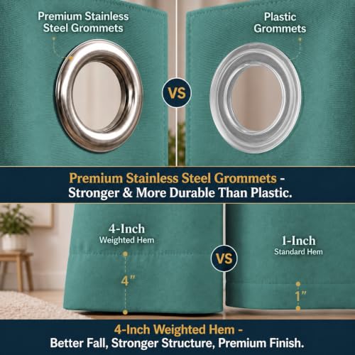 Image of Cloth Fusion 100% Blackout Window Curtains 5 Feet Long Set of 2 | Arcticteal, Room Darkening, Black Woven Back, 4 inch Weighted Hem, Thermal Insulated, Stainless Steel Grommets