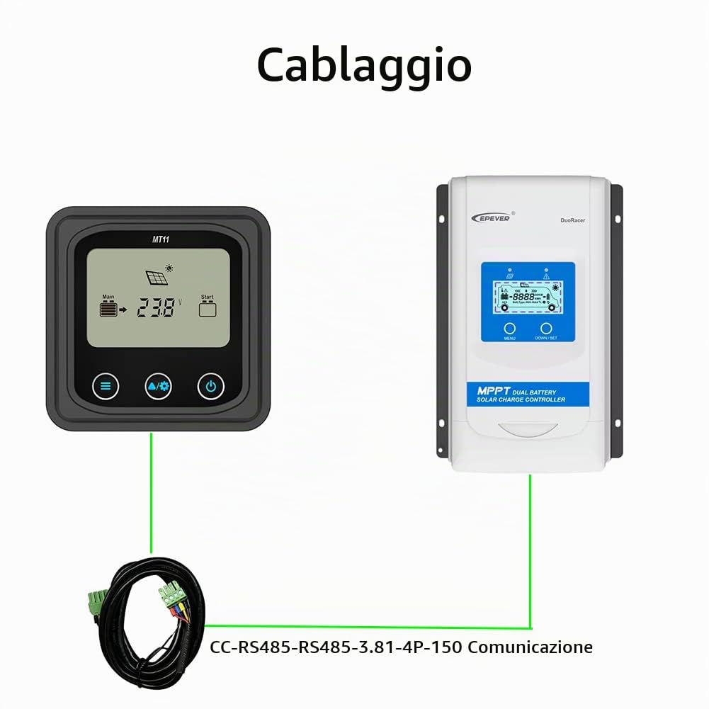 EPEVER® 20A MPPT Regolatore di Carica Solare a doppia Batteria 12V/24V Automatico con Display LCD per Camper barca Rimorchio adatto a Batterie sigillate, al Gel, allagate, al Litio - DR2210N