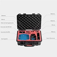 Amazon.co.jp: PGYTECH DJI Mini 4 Pro/DJI Mini 3 / Mini 3 Pro 用