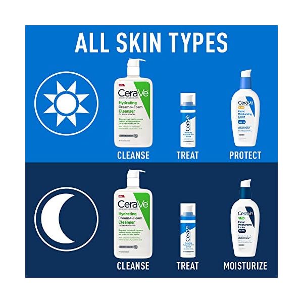 CeraVe-PM-Facial-Moisturizing-Lotion-Night-Cream-with-Hyaluronic-Acid-and-Niacinamide-Ultra-Lightweight-Oil-Free-Moisturizer-for-Face-3-Ounce CeraVe PM Facial Moisturizing Lotion | Night Cream with Hyaluronic Acid and Niacinamide | Ultra-Lightweight, Oil-Free Moisturizer for Face | 3 Ounce