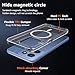 Anoowkoa for Motorola Moto Edge 2025 Case Clear Cover Phone Case Built-in Magnetic Ring Compatible with MagSafe Anti Yellowing Military-Grade Shockproof.Ultra-Thin Drop-Proof and Ultra-Soft