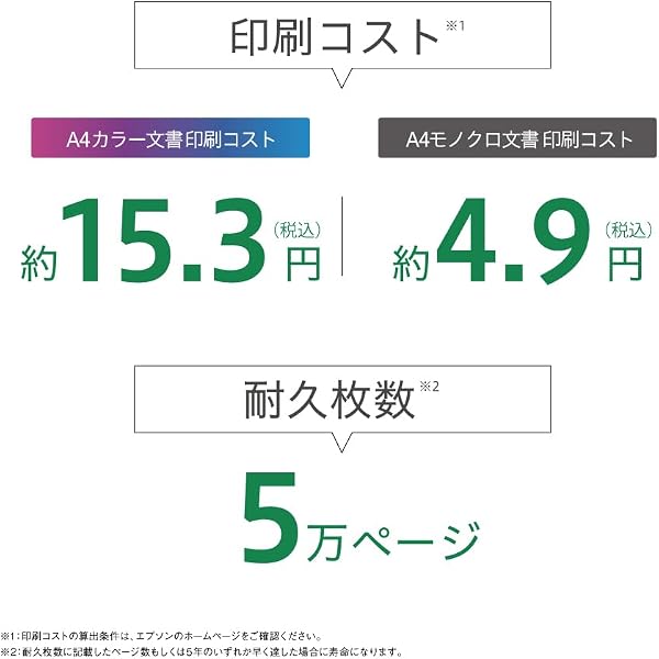 エプソン プリンター A4 インクジェット PX-S505 カラー印刷対応 コンパクト 省スペースデザイン 低コスト導入モデル 無線・有線LAN対応 スマホプリント対応 - 3