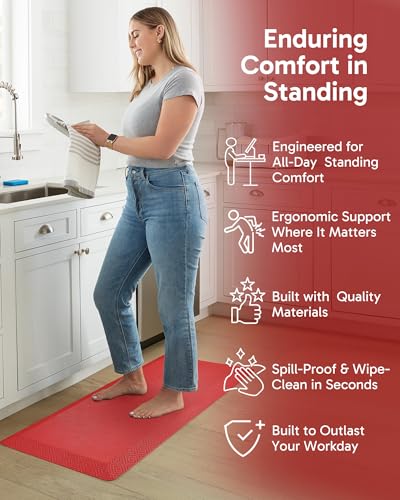 Image of Ophanie Kitchen mats for Floor, 3 /4 inch Thick, 20x48 Anti Fatigue Cushioned Mat,Kitchen Rugs,Waterproof,Comfort Ergonomic Standing Mat for Office,Home,Sink with 99+ Pairs of Anti-Slip Bottom Ridges