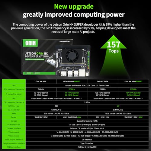 Image of Yahboom Jetson Orin NX 8GB 117TOPS Development Kit for AI Edge Jetson Aluminum Case, AI Large Model Voice Module, 256GB SSD, CSI Camera