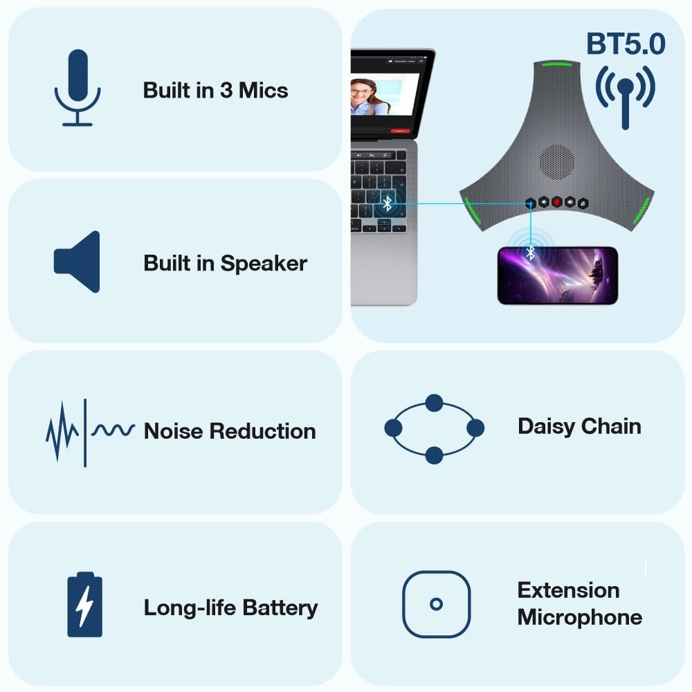 Octopus Ultra, Altoparlante e microfono per conferenze con microfono di estensione, riduzione del rumore e dell'eco, connessione Bluetooth, USB e connessione Daisy