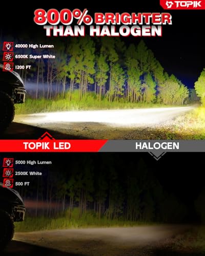 TOPIK Brightest Upgraded H11/H9 Light Bulbs, 40,000LM 800% Ultra-Bright, Real 1:1 Size Direct Replacement, Quick Install, H11/H9/H8 Fog Light Bulb, 6500K White, Pack of 2