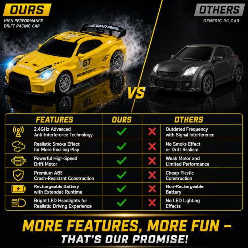 Image of Yellow Remote Control Car Toy | Nissan GT | Rechargeable Remote Control Car | 2.4G Remote Control | Tire Replacement | High Speed Motor | 100m Range | LED Light | Birthday Gift for Kids
