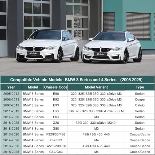 Image of Coupe Car Cover Custom Fit for BMW 3 Series 4 Series M3 320i 325i 328i 330i 335i 340i 430i 440i M4(2005-2025), Waterproof All Weather for Automobiles, Outdoor Full Cover with Windproof Clip Straps.