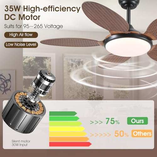 48" Brown Tropical Palm Leaf Ceiling Fans with LED Lights and Remote & APP by PHORUS - Used condition - Image 6