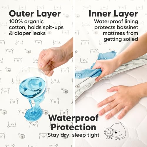 Image of 2-pk Waterproof Bassinet Sheets Girls, Boys, Cotton - 33x17 Universal Bassinet Mattress Pad Protector Cover,Compatible with Graco,Baby Delight,Chicco,Halo Bassinest Swivel Sleeper Fitted (Bumble Bear)