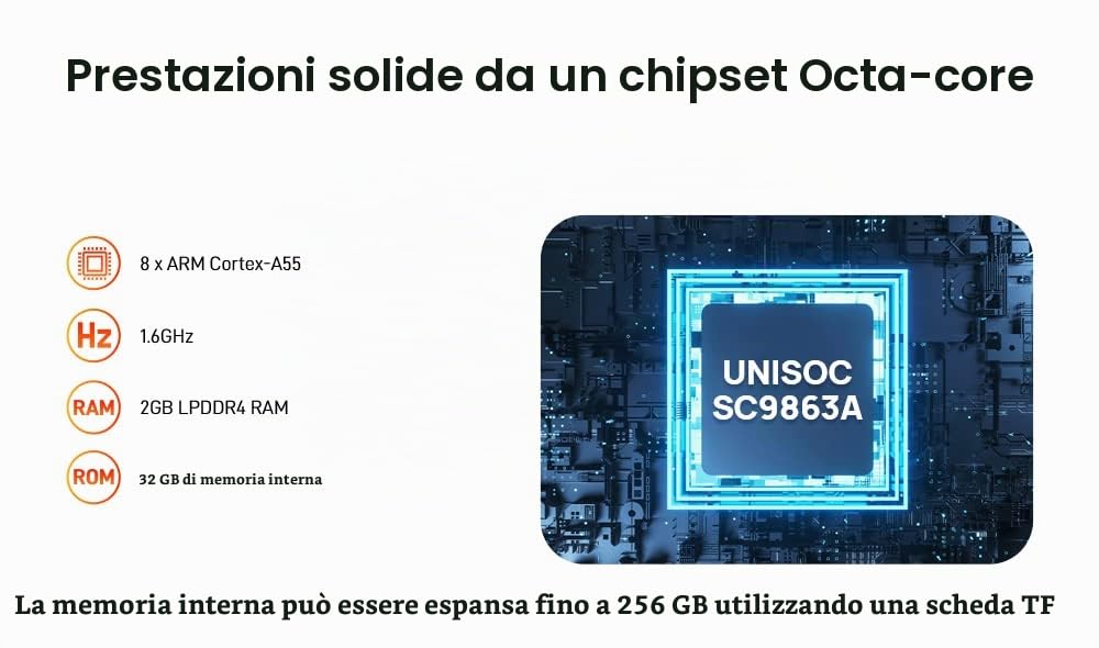 Smartphone Libero X96, Cellulare Android Senza Contratto, Octa Core, 2GB RAM 32GB ROM, Batteria 5400mAh, Tripla Fotocamera 8MP, Schermo Waterdrop 6,52'', Dual SIM+SD 3 Slot, Impronta GPS Verde