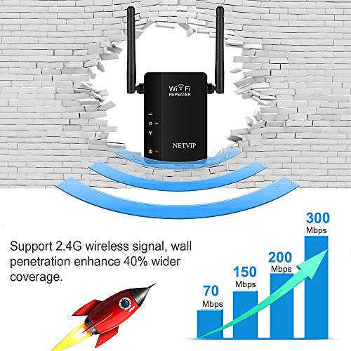 300Mbps WiFi Range Extender Internet Signal Booster Dual External Antenna Deliver Stable/High Speed Signal, Support Access Point/Repeater Mode, Easy Set Up Comply with 802.11 b/g/n for Any Router