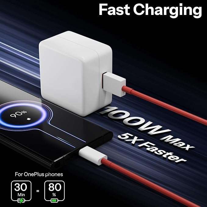 Image of Original 100W SUPERVOOC Charger for Oneplus 100W Warp /Dash /Supervooc 13 /13R /12 /12R /11 /11R /10 /10 Pro /9 /9 Pro / 9R / 8 / 8T /7 /Nord /CE 3 & Other Devices (TOY1)