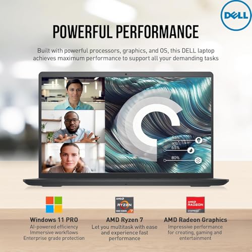 Image of Dell Inspiron 15 3000 Laptop Computer, FHD 15.6 Laptop Notebook, Intel Core i3, 16GB RAM, 1TB SSD+512GB PSSD, Copilot AI, Windows 11, 10-Key Number Pad, WiFi 6