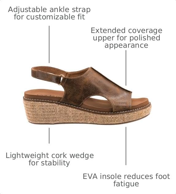 Corkys Footwear Womens Volta Wedge - Peep Toe Cork Wedge Sandal - 2 Inch Cork Heel - Adjustable Ankle Strap - EVA Cushioned Insole - Stylish Comfortable Everyday Wedge - Chestnut 2, Size 11 by Corkys Footwear - Used condition - Image 3