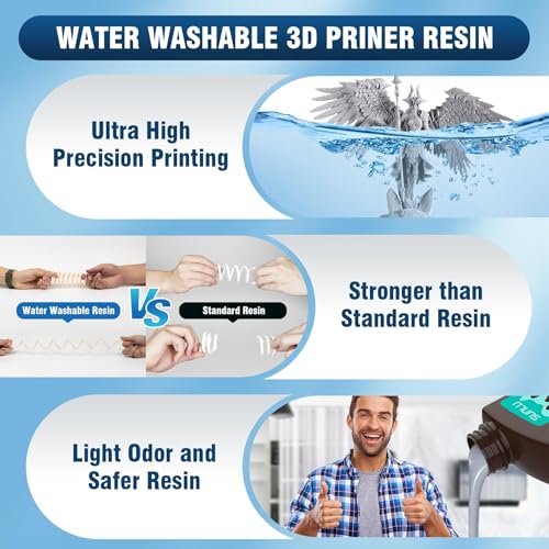 Image of SUNLU 4kg Water Washable 3D Printer Resin, Fast Curing Low Shrinkage, High Precision Photopolymer Resin for LCD /DLP /SLA Printers,395 to 405nm UV Resin, 4000g Dark Grey