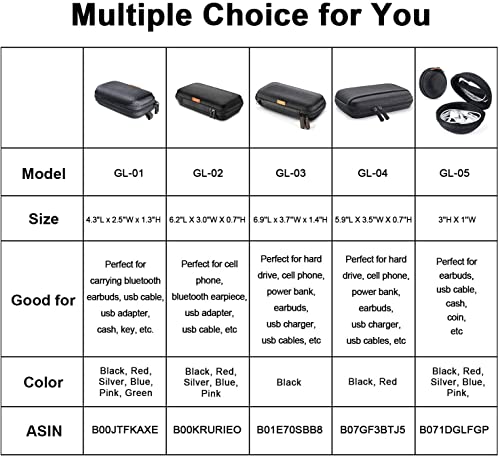 GLCON Black Rectangle Shaped Portable Protection Hard EVA Case, Mesh Inner Pocket, Zipper Enclosure and Durable Exterior, a Handsfree Lightweight Universal Carrying Bag for Wired or Bluetooth Headset Earphone Earbud, USB Char