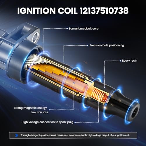 Image of 1-Pack 12137510738 Ignition Coils Compatible with Mini Cooper 2002-2008 L4 1.6L, Compatible with Dodge Avenger Caravan Neon, Voyager Sebring Liberty Wrangler, 2.0L 2.4L L4 - Replaces GN10142