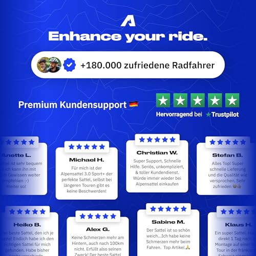Alpensattel Polartherm Fahrradhandschuhe Gr. M | Fahrrad Handschuhe 100% Wind- und Wasserdicht (DIN EN 343) Winterhandschuhe für Damen & Herren | Warme Hände bis -10 Grad + Touchscreen Funktion