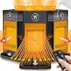 Space Heater with Humidifier, 3-in-1 Space Heaters for Indoor Use with Motion Sensor/3D Flame Effect,1500W Portable Heater for Office/Bedroom/Garage