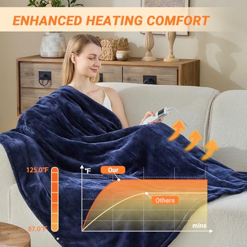 Electric Heated Twin Blanket, Soft Flannel, 8H Auto Off, 10 Heating Levels