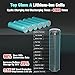 【Lithium-ion】 DSANKE HPB18 18V 6.0Ah Lithium-ion Battery Replacement for Black and Decker 18Volt Battery for 244760-00 HPB18 Battery A1718 A18 A18E HPB18-OPE Firestorm FS180BX FS18BX FS18FL FSB18