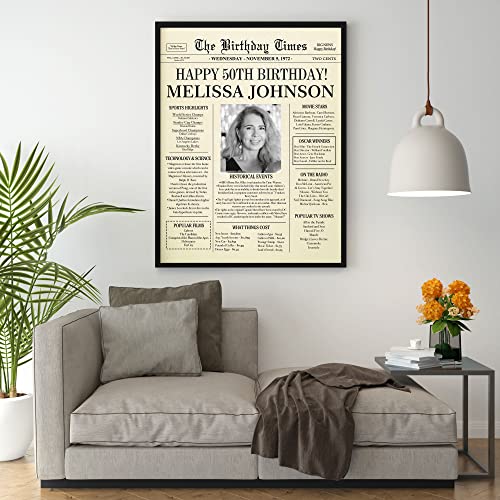50Th Birthday Decorations For Men Or Women, Back To Newspaper Poster, Personalized Gift For Dad, Mom, Him, Her, Father, Mother Turning 50 Years Old, Custom Poster With Your Personalized Photo #TOP2