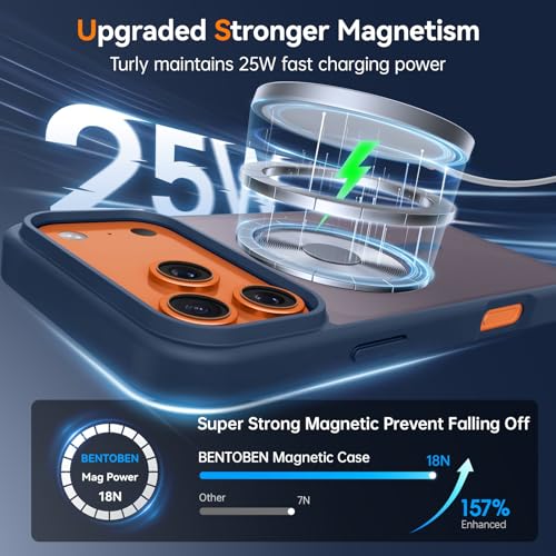 Image of BENTOBEN Magnetic for iPhone 17 Pro Max Case 6.9 inch 2025, [Compatible with Magsafe] Cute Slim Frosted Matte Military Shockproof Protective Bumper Girl Men Phone Cover for iPhone 17 ProMax, Deep Blue