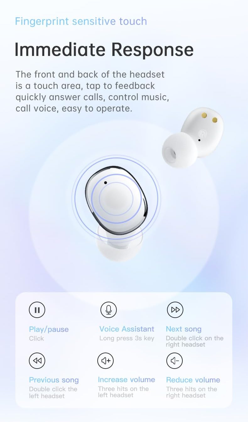 Bluetooth 5.3 Wireless Ear Buds Headphones 6 Hours Listening Time Sports Waterproof Running in-Ear True Wireless Earphones IPX5 Waterproof Fit Exercise Gym Outdoor Work White