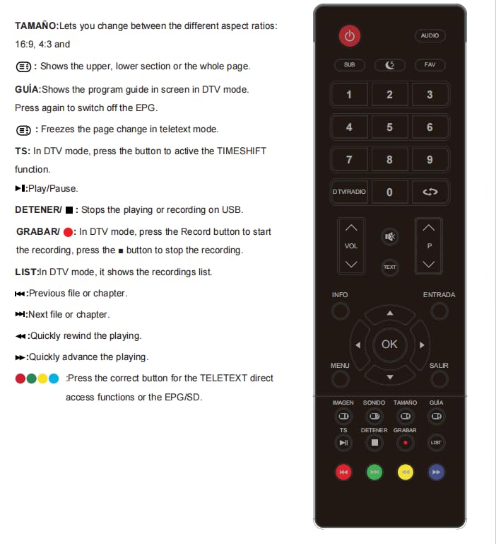 Telecomando di ricambio per TELESYSTEM, TS5100, DVD/BD