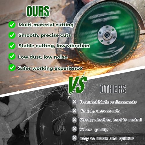 Image of 10 Pack 4.5 Inch Indestructible Disc for Grinder 7 /8 inch, Indestructible Disc 2.0 - Cut Everything in Seconds -Multi Material Cutting Blades, Industrial Grade Grinding Discs