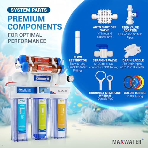 Image of Max Water 6 Stage Aquarium System /RO Water Filtration System with Deionization Filter RO Water Purifier 100 GPD Hydroponics RODI System (Clear Housing System with TDS Meter)