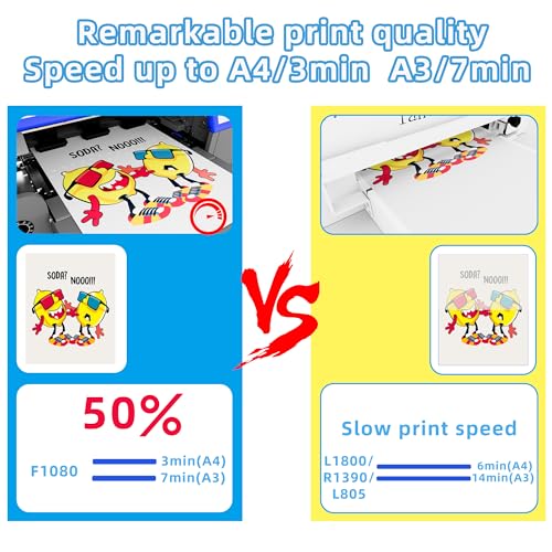 lancelot auto-maintenance m1630 pro dtf bundle with roll feederwhite ink circulation for diy t shirt printingdoubled speed over l1800l805 dtf printer machineprinterovenlaptopconsumables