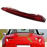 ▶ EINFACHE INSTALLATION - Plug-and-Play, schnelle Ein- / Ausschaltzeit. Ein direkter Ersatz für die alte oder defekte.