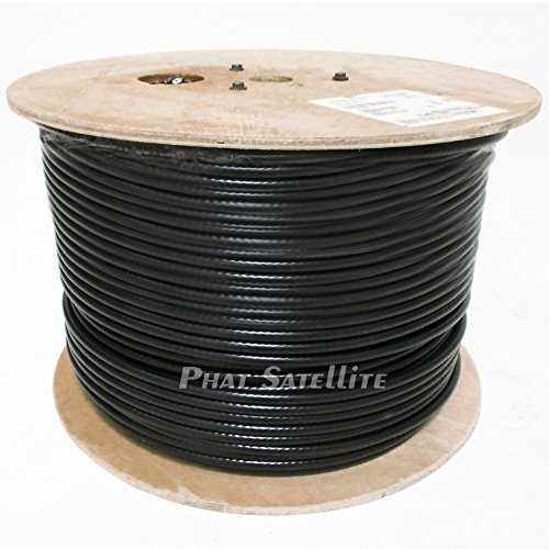20 Piece PCT BNC 6 BI Thru Quad Shield RG6 COAXIAL Cable Compression Connector Blue Standard Commercial Grade Nickel Plated All Brass Non Corrosive for Audio Video CCTV Security Camera Applications