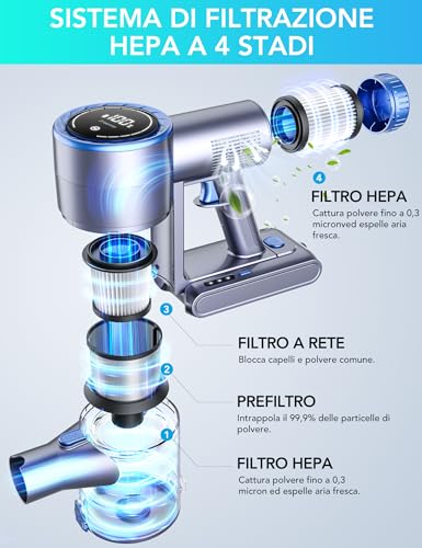 GSC60 Aspirapolvere Senza Fili 480w/33kpa, 10 in 1 Potente Aspirapolvere 50 Min, Tubo Prolungato, Touch Screen LED, Tubo Estensibile, Antigroviglio, Adatto a Pavimenti/Tappeti/Peli Animali - Immagine 5