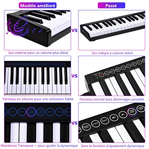 GOPLUS Clavier Électronique de 88 touches/128 timbres/128 rythmes/bluetooth, Piano Numérique Transportable avec Pédales… - Les Beatles, Paul McCartney, John Lennon, RIngo Starr, George Harrison GOPLUS Clavier Électronique de 88 touches/128 timbres/128 rythmes/bluetooth, Piano Numérique Transportable avec Pédales… – Image 3