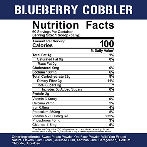 5% Nutrition Rich Piana Real Carbs With Real Food Complex Carbohydrates, Long-Lasting Low Glycemic Energy For Pre-Workout/Post-Workout Recovery Meal, 4.0 Lb, 60 Servings (Blueberry Cobbler) #TOP2