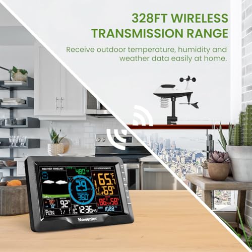 Newentor Q9-Z-B Weather Station With Rain Gauge And Wind Speed thumb #3