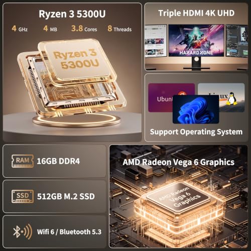 Image of DreamQuest Mini PC Ryzen 3 5300U (4C /8T Up to 3.8GHz) 16GB RAM 512GB SSD