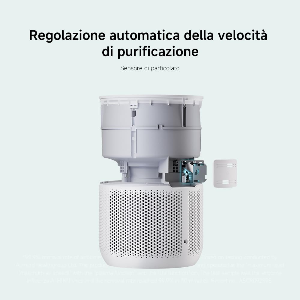 Xiaomi Smart Air Purifier Compact, Rimozione degli Allergeni, Doppio Utilizzo, da Tavolo e Pavimento, Regolazione automatica della Velocità di Purificazione, Basso consumo energetico, Filtro 3-in-1