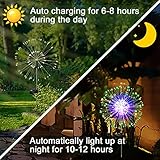 Zoom IMG-2 joysing luci solari esterno 2 Zoom IMG-2 joysing luci solari esterno 2