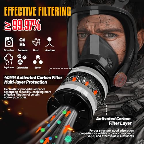 Full Face Gas Mask - Gas Masks Survival Nuclear and Chemical with 40mm Activated Carbon Filter & 6001 Cartridges Reusable Respirator for Organic Vapor Gases Dust Painting Polishing Welding - Image 4