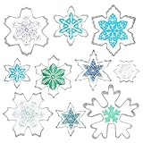 HOCHWERTIGE MATERIALIEN: Unsere Schneidwerkzeuge sind aus hochwertigem Edelstahl gefertigt, langlebig und lebensmittelecht. Sie und Ihr Kind können es sicher verwenden. Diese Messer können wiederverwendet werden und sind nicht leicht gebogen oder verformt