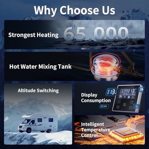 Image of Gen II Ranein RV Tankless Water Heater 65,000 BTU, On-Demand Propane Instant Hot Water, Zero Cold Water Start, Thermostatic Mixing Chamber, External Showerhead, High Altitude Ready, Family Use